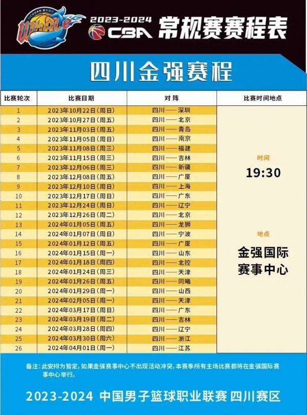 体状况无法