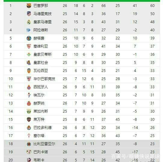 捍卫自己的