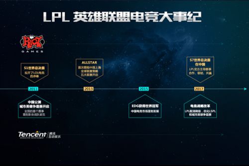 作为中国球