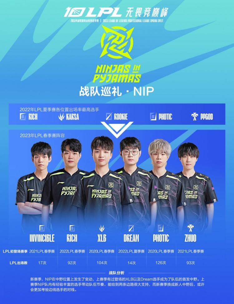 决之旅虽占 决之旅虽占