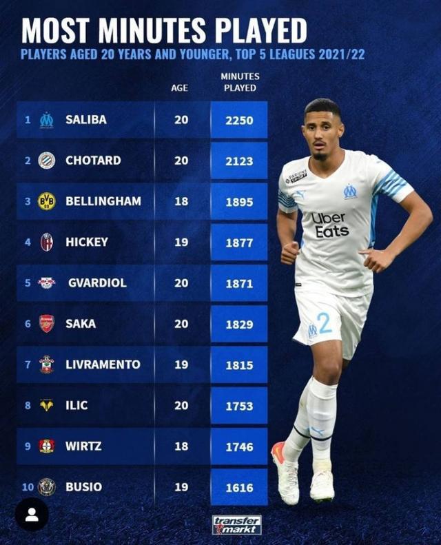 这种职业生 这种职业生